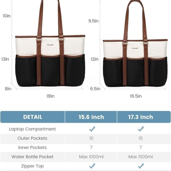 Brand New Multi-Pocket Work Tote Bag 15.6in Black-Beige-Brown Zipper - Picture 8 of 9